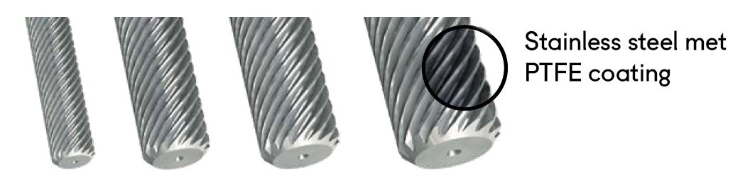 Er bestaat ook een leadscrew optie op een zwarte PTFE coating, welke frictie verder reduceert en efficiëntie/rendement verbetert. 